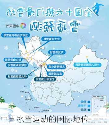 中国冰雪运动的国际地位