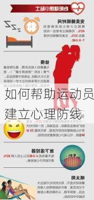 如何帮助运动员建立心理防线