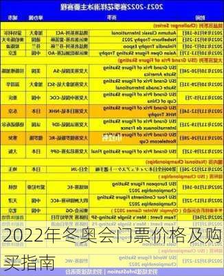 2022年冬奥会门票价格及购买指南