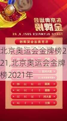 北京奥运会金牌榜2021,北京奥运会金牌榜2021年