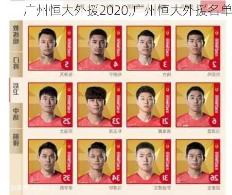 广州恒大外援2020,广州恒大外援名单