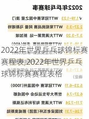 2022年世界乒乓球锦标赛赛程表,2022年世界乒乓球锦标赛赛程表格