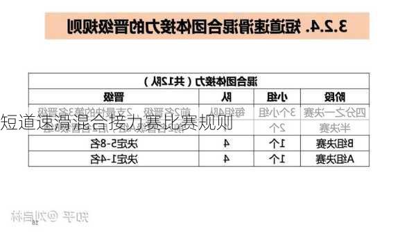 短道速滑混合接力赛比赛规则