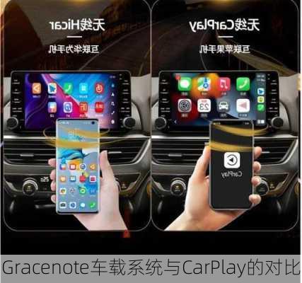 Gracenote车载系统与CarPlay的对比