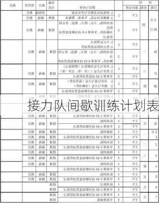 接力队间歇训练计划表