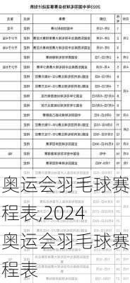 奥运会羽毛球赛程表,2024奥运会羽毛球赛程表