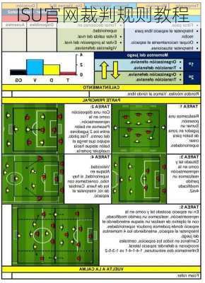 ISU官网裁判规则教程