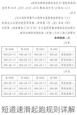 短道速滑起跑规则详解