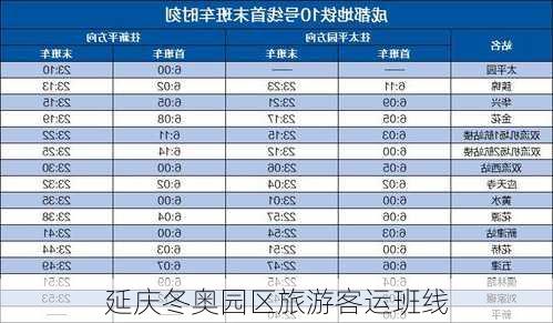 延庆冬奥园区旅游客运班线