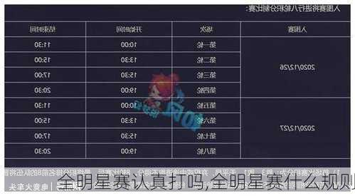 全明星赛认真打吗,全明星赛什么规则