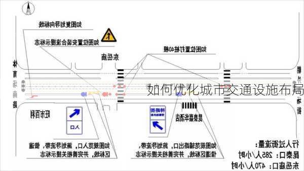 如何优化城市交通设施布局