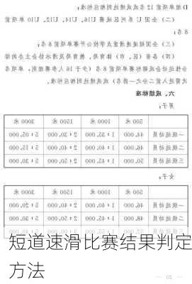 短道速滑比赛结果判定方法