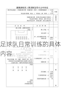 足球队日常训练的具体内容