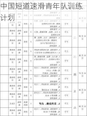 中国短道速滑青年队训练计划