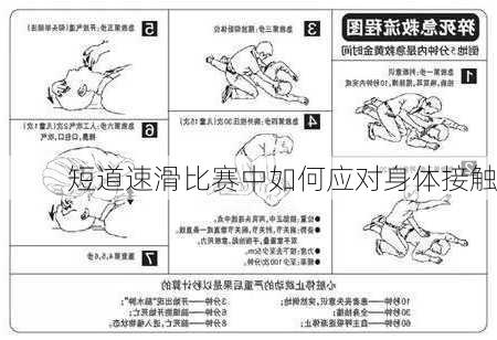 短道速滑比赛中如何应对身体接触