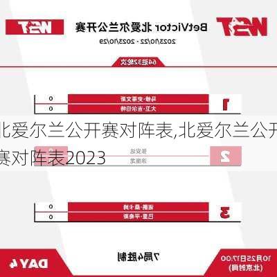 北爱尔兰公开赛对阵表,北爱尔兰公开赛对阵表2023