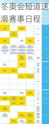 冬奥会短道速滑赛事日程