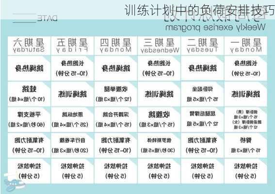 训练计划中的负荷安排技巧