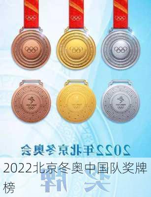 2022北京冬奥中国队奖牌榜