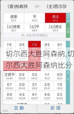 切尔西大胜阿森纳,切尔西大胜阿森纳比分