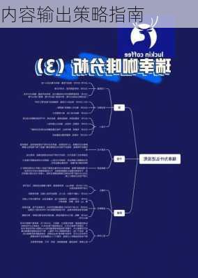 内容输出策略指南