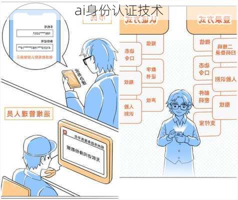 ai身份认证技术