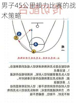 男子45公里接力比赛的战术策略