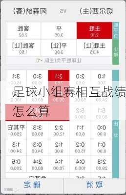 足球小组赛相互战绩怎么算
