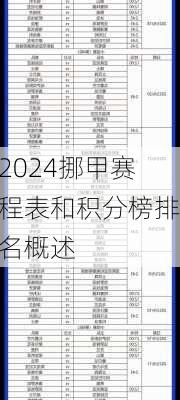 2024挪甲赛程表和积分榜排名概述