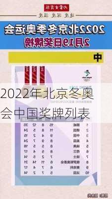 2022年北京冬奥会中国奖牌列表