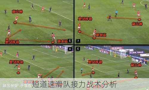 短道速滑队接力战术分析