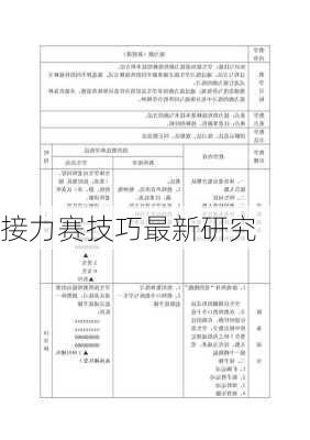 接力赛技巧最新研究