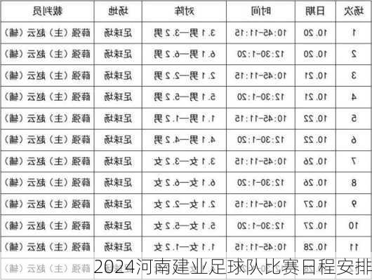 2024河南建业足球队比赛日程安排