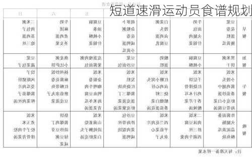 短道速滑运动员食谱规划