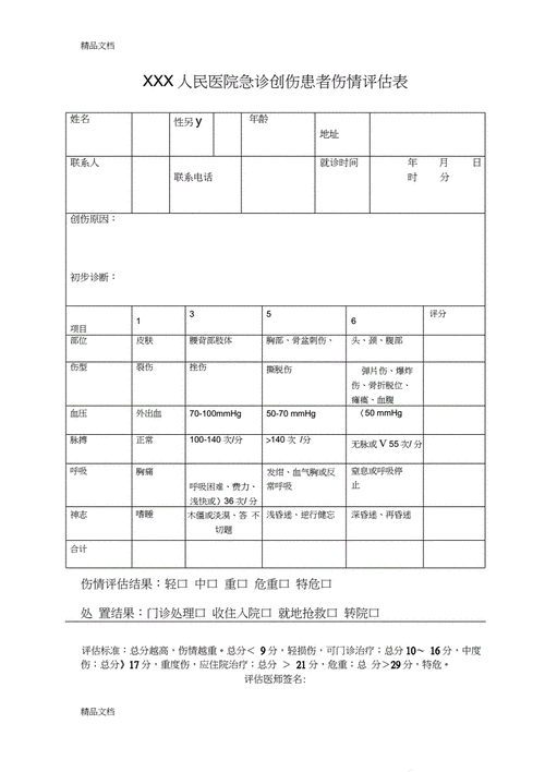 受伤风险评估