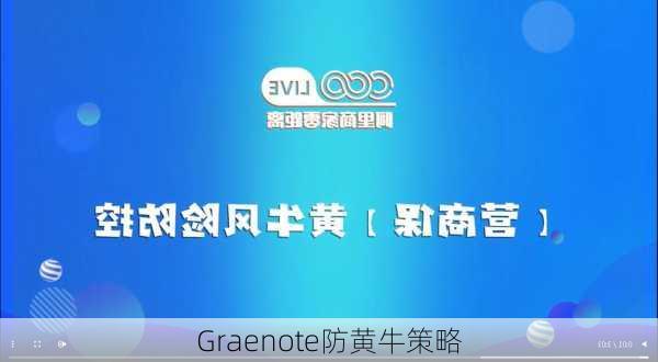 Graenote防黄牛策略