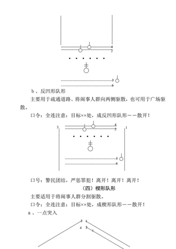 规则改变后球队战术调整