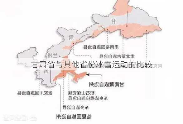 甘肃省与其他省份冰雪运动的比较