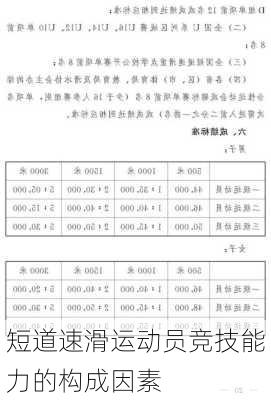 短道速滑运动员竞技能力的构成因素