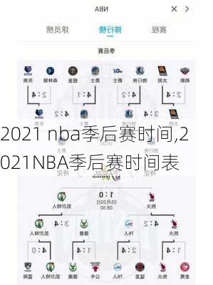 2021 nba季后赛时间,2021NBA季后赛时间表