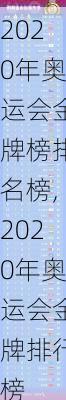 2020年奥运会金牌榜排名榜,2020年奥运会金牌排行榜