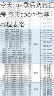 今天cba季后赛赛程表,今天cba季后赛赛程表格