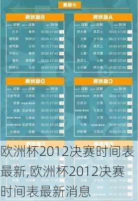 欧洲杯2012决赛时间表最新,欧洲杯2012决赛时间表最新消息