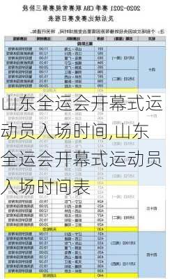 山东全运会开幕式运动员入场时间,山东全运会开幕式运动员入场时间表