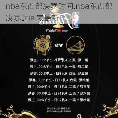 nba东西部决赛时间,nba东西部决赛时间表最新