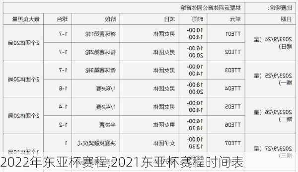 2022年东亚杯赛程,2021东亚杯赛程时间表