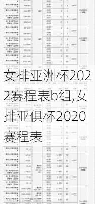 女排亚洲杯2022赛程表b组,女排亚俱杯2020赛程表