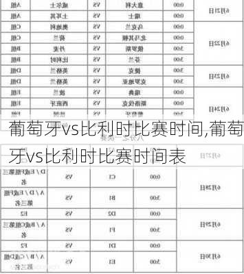 葡萄牙vs比利时比赛时间,葡萄牙vs比利时比赛时间表