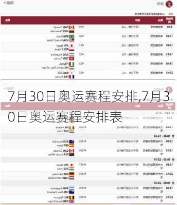 7月30日奥运赛程安排,7月30日奥运赛程安排表