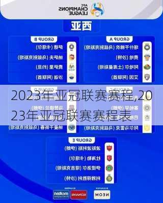 2023年亚冠联赛赛程,2023年亚冠联赛赛程表